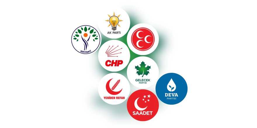 DEM Parti İmralı Heyeti.. 'Siyasi Parti' Ziyaretleri Devam Ediyor! 