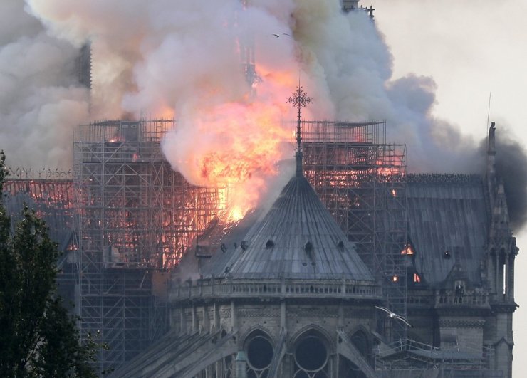 Notre Dame Katedrali’nde Yangın